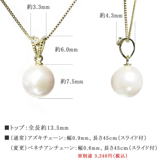 pepd0001